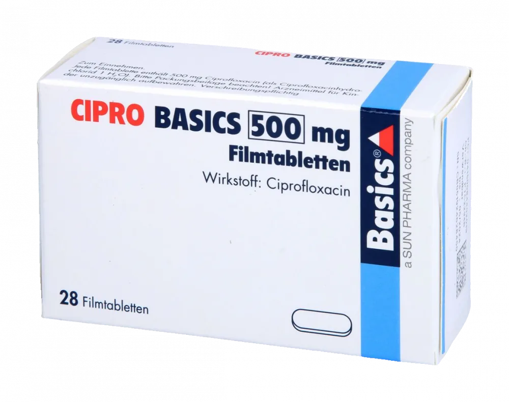 Ciprofloksacin